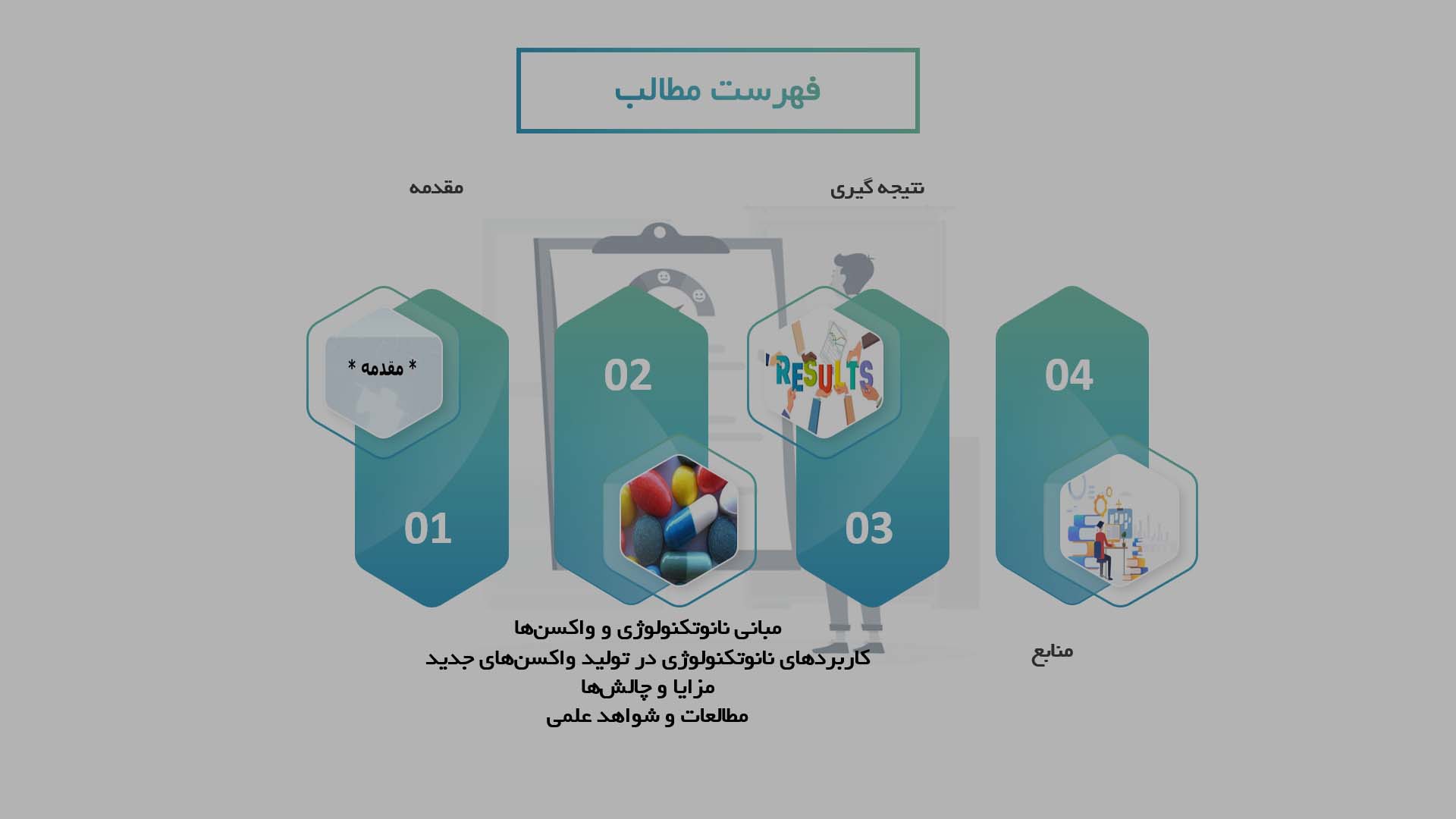 پاورپوینت در مورد کاربرد نانوتکنولوژی در تولید واکسن‌های جدید